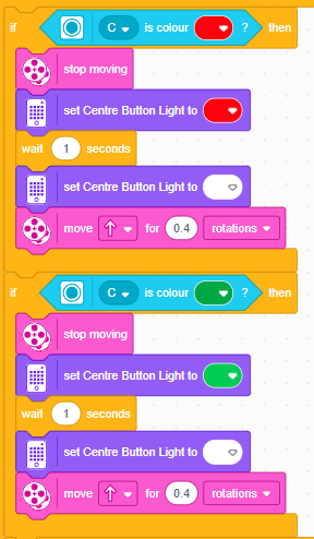 Victim detection block code reference